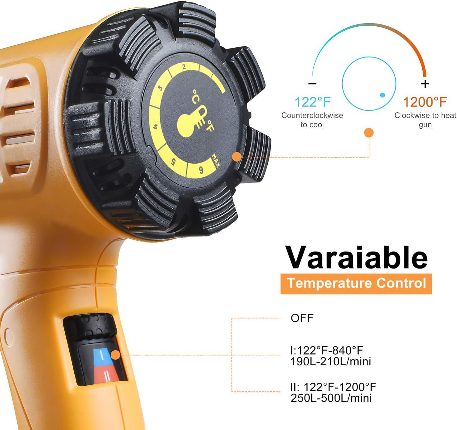 SEEKONE Heat Gun 1800W 122℉-1202℉(50℃- 650℃)Fast Heating Heavy Duty Hot Air Gun Kit Variable Temperature Control Overheat Protection with 4 Nozzles for Crafts, Shrinking PVC, Stripping Paint(5.2FT) - Image 3