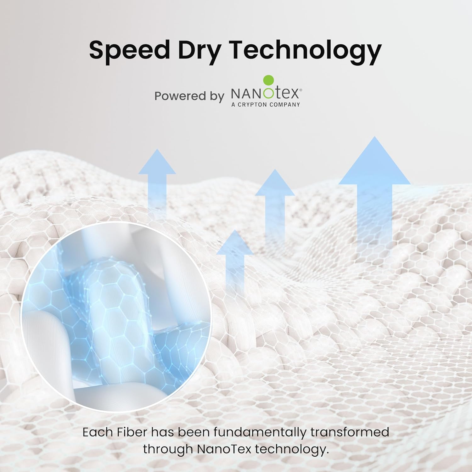 SLEEP ZONE Nanotex Super Soft Cooling King Bed Sheets Set β Luxury Comfort in Teal πβοΈ - Image 3