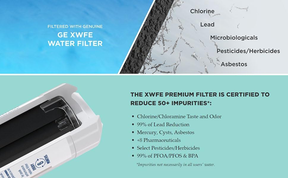 GE XWFE Refrigerator Water Filter – Genuine Replacement Filter - Image 3