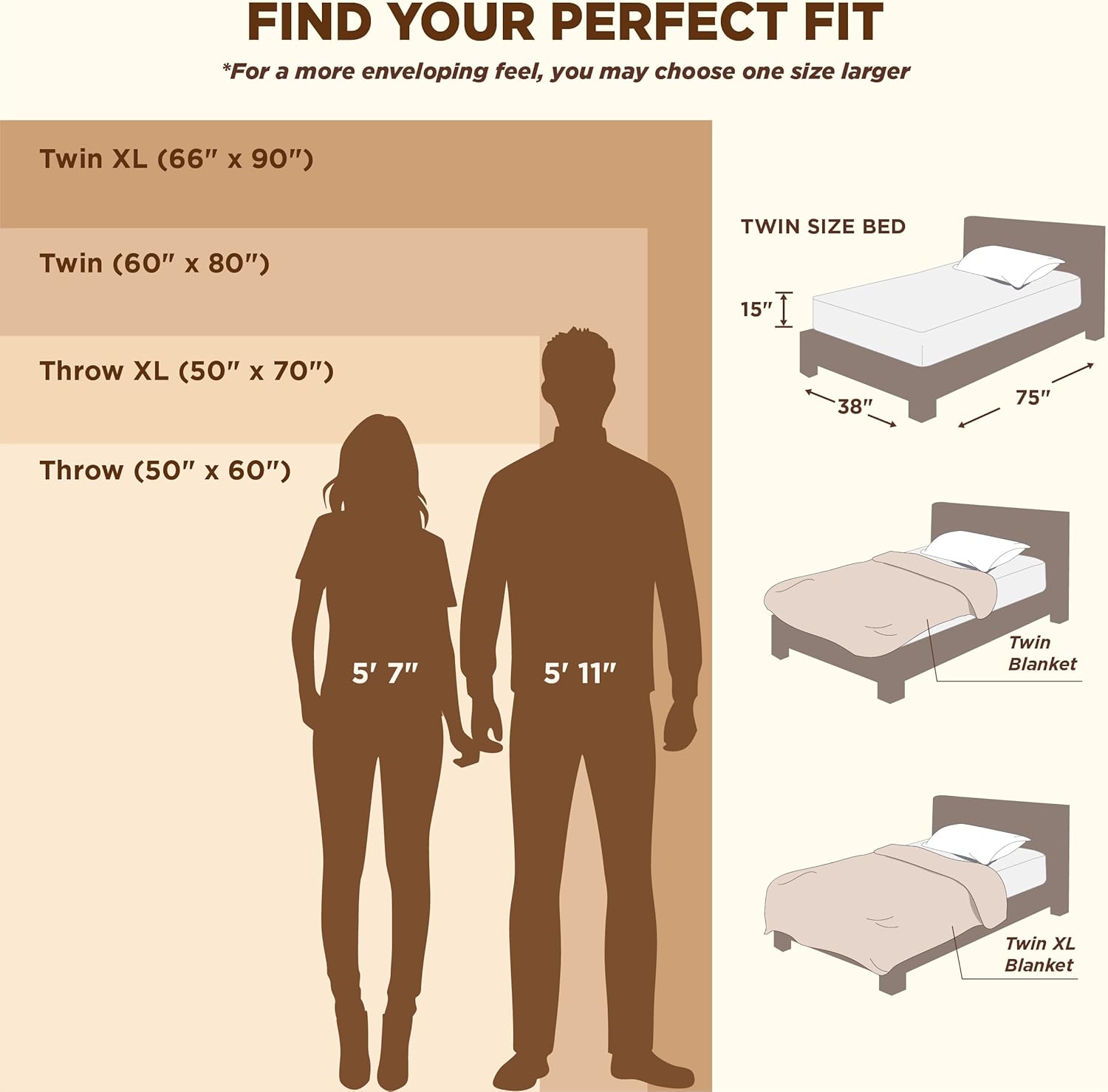 Bedsure GentleSoft Blanket Throw β Cozy Comfort for Home & Gifting ποΈβ¨ - Image 3