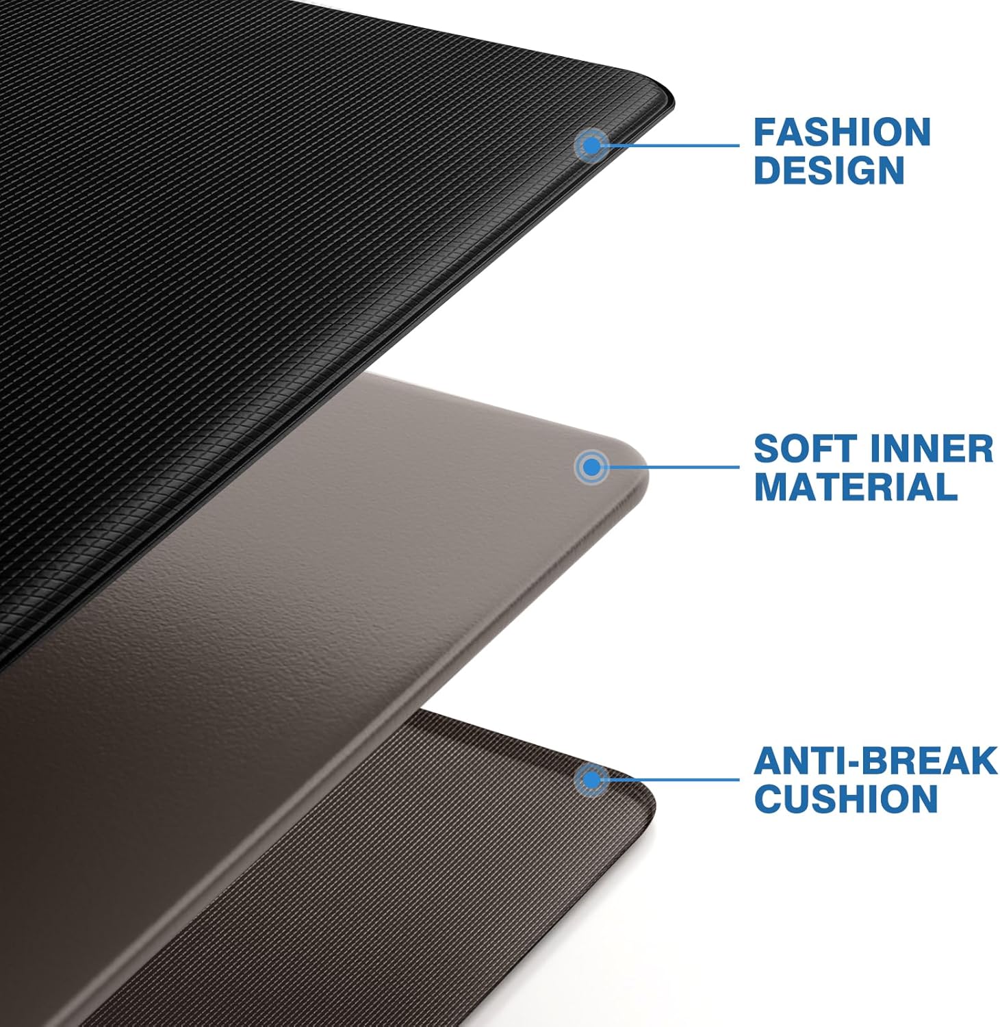 StepRite Kitchen Mats, 2PCS Cushioned Anti-Fatigue Kitchen Rugs – Non-Slip & Waterproof (Black) - Image 3